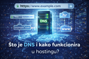 Što je DNS i kako funkcionira u hostingu?